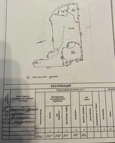 Будинок за адресою Фонтанська дор. (площа 445 м²) - фото 25 Будинок за адресою Фонтанська дор. (площа 445 м²) - Atlanta.ua - фото 25
