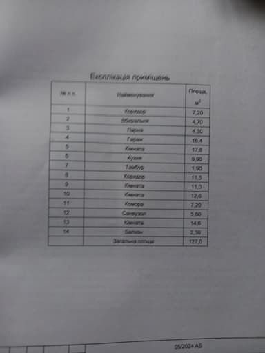 Дом по адресу ул. Вашківська (площадь 150 м²) - imageAlt 32 Дом по адресу ул. Вашківська (площадь 150 м²) - Atlanta.ua - imageAlt 32