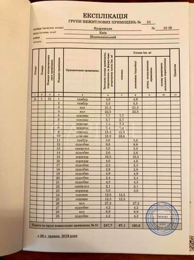 Комерційна нерухомість за адресою вул. Золотоустівська (площа 247 м²) - фото 17 Комерційна нерухомість за адресою вул. Золотоустівська (площа 247 м²) - Atlanta.ua - фото 17